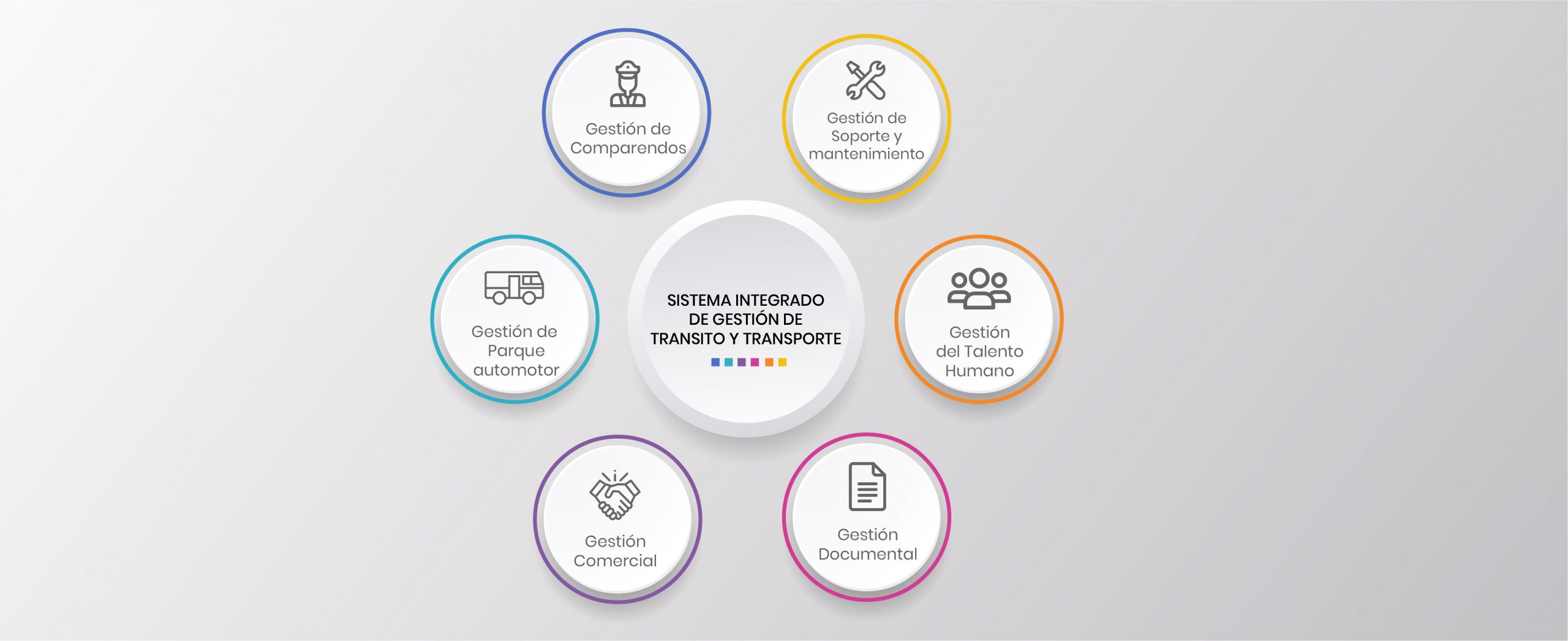 infografia-sistema-de-transito